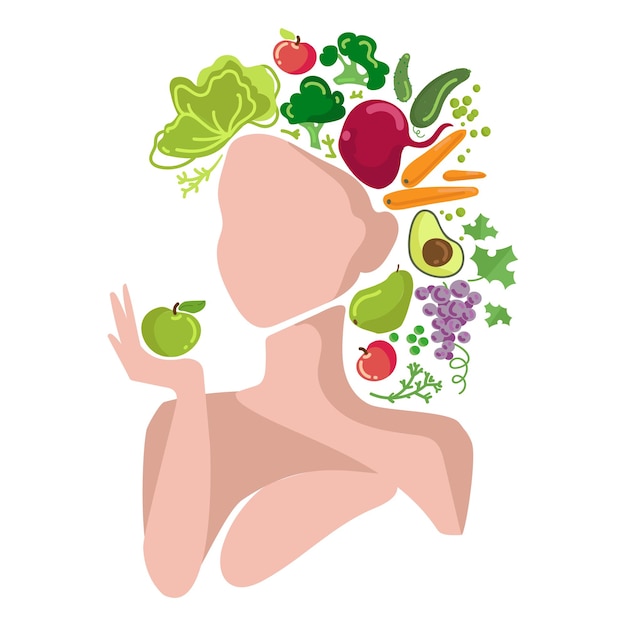 Vegan and natural green eating lifestyle concept.Abstract woman face with Vegetables vector