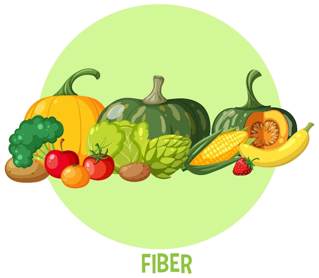 Vegetables and fruits fiber foods group