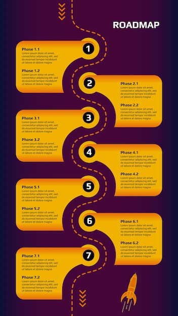 Vector vertical roadmap with winding dotted line with rocket and yellow milestones on purple background