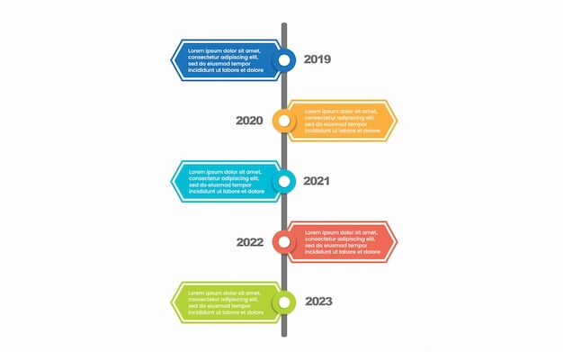 Vertical timeline business process infographics template with five steps with years.