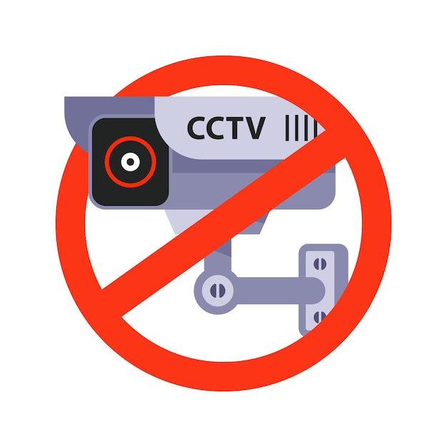 Video surveillance prohibition sign