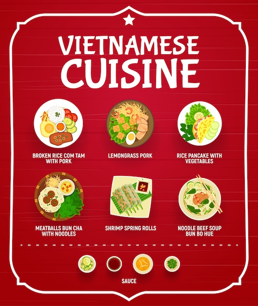 Vietnamese restaurant menu