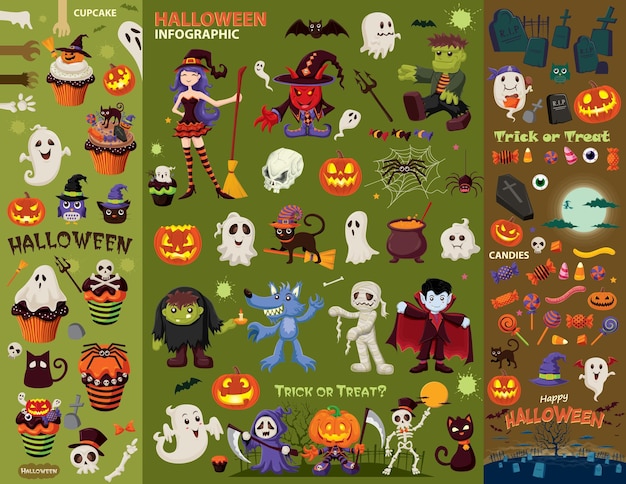 Vintage Halloween poster design set with vector vampire, witch, mummy, wolf man, ghost, reaper chara