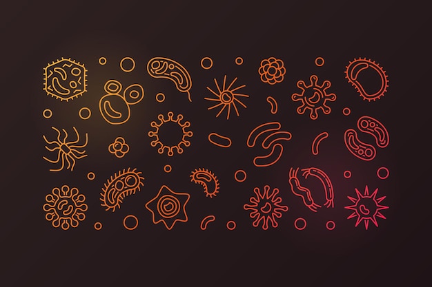 Virology creative linear banner Vector microbiology illustration