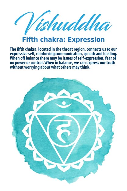 Vector vishuddha chakra symbol on a blue watercolor dot . the throat chakra