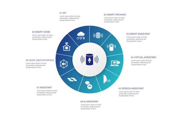 Voice assistant  Infographic 10 steps circle design.smart home, voice user interface, smart speaker, IOT simple icons