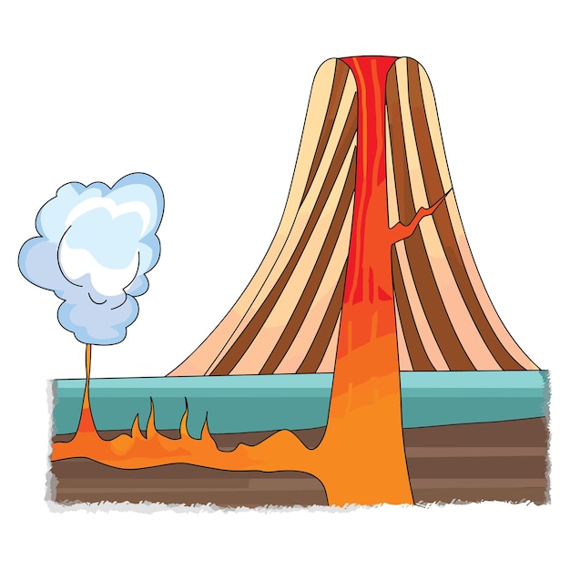 Volcano eruption scheme magma crater and volcanic lava