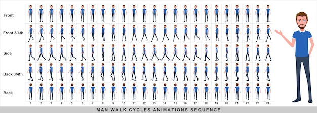 Walking animation of businessman Character Walk Cycle Animation Sequence Frame by frame animation