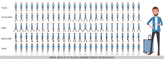 Walking animation of businessman Character Walk Cycle Animation Sequence Frame by frame animation