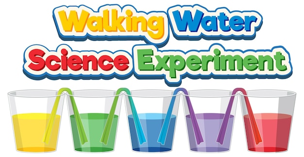 Walking water science experiment