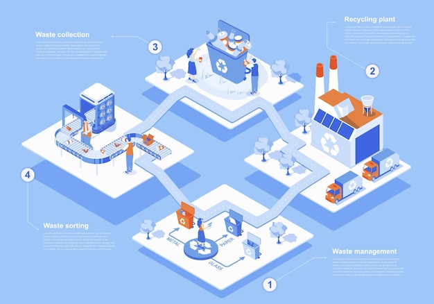 Waste management concept 3d isometric web scene with infographic People collect and separate trash into bins sorting and recycling garbage at plant Vector illustration in isometry graphic design