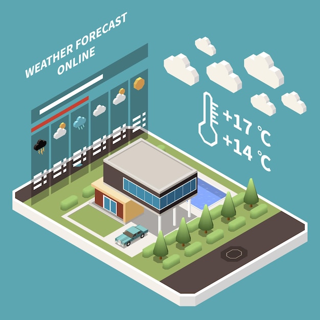 Weather forecast isometric illustration