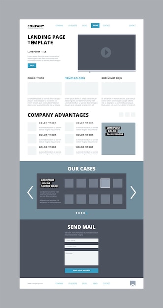 Vector website landing structure footer and header page template with contact blog news videos options scheme websites wireframe vector design illustration of interface website structure