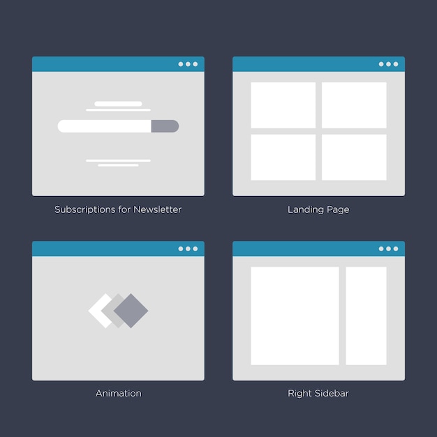 Website Wireframe Layouts UI Kits for Site map and Ux Design