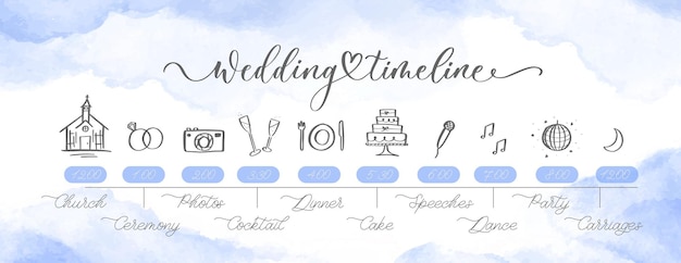 Wedding Timeline menu on wedding day with blue watercolor stain