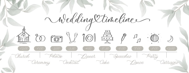 Vector wedding timeline menu on wedding day with green watercolor botan