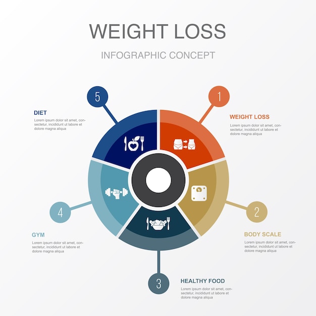 Weight loss body scale healthy food gym diet icons Infographic design template Creative concept with 5 steps