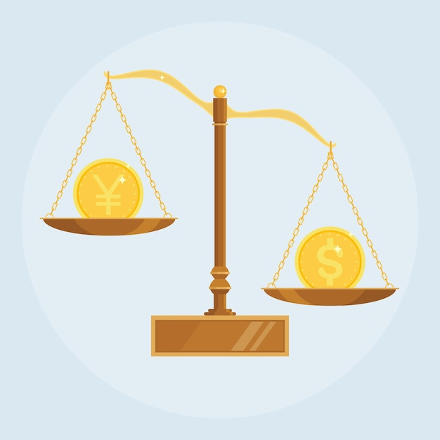 Weight scale comparing the value of dollars and yen, yuan. Scales with money