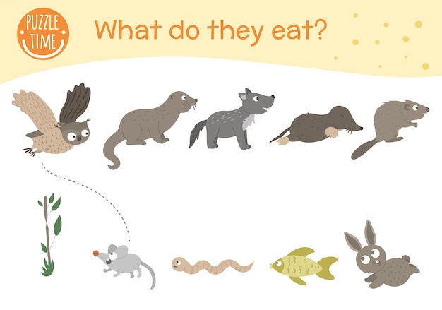 What do they eat. Matching activity for children with animals and food they eat.