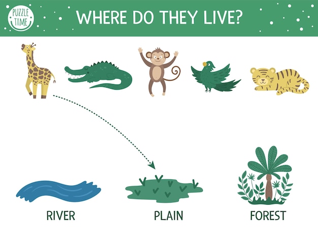 Where do they live. Matching activity for children with tropical animals and place they live in. Funny jungle puzzle. Logical quiz worksheet.  