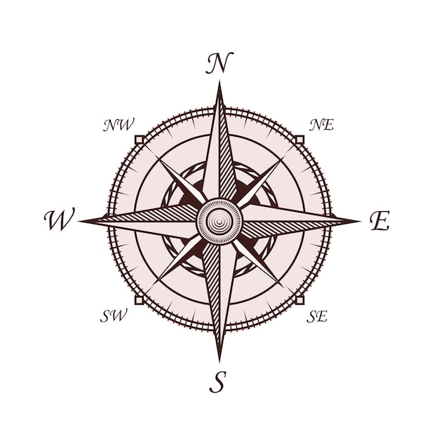 Wind rose with pole directions names Vintage wind rose compass symbol