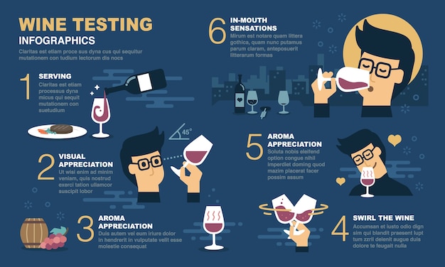 Wine tasting Infographic.