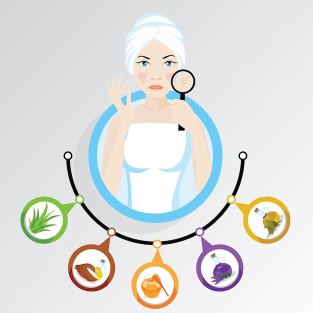 Woman illustration what to do if you have winter dry skin care