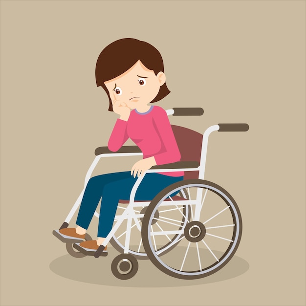 woman is sitting in a wheelchairfemale patient with a worried expression in a wheelchair