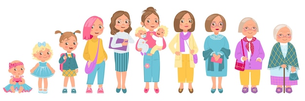 Woman life cycle From infancy to old age Human growth process Generation development Mother and granny Different stages Girl and teenager Young or senior female Vector concept