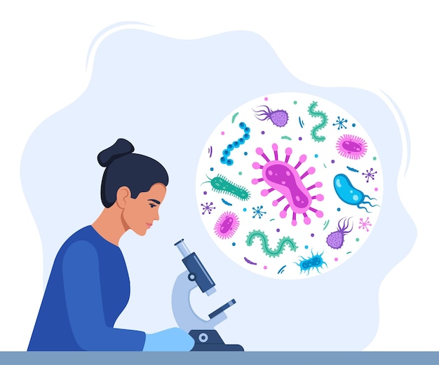 Vector woman scientist microbiology researcher with microscope microbiologist study various