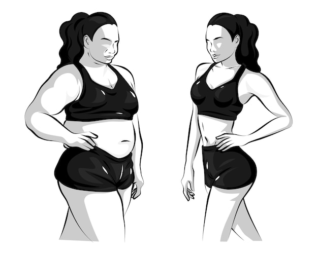 Women before and after exercise