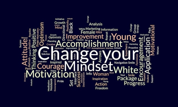 Vector word cloud background concept for change your mindsetmind idea reactive attitude for positive improvement vector illustration