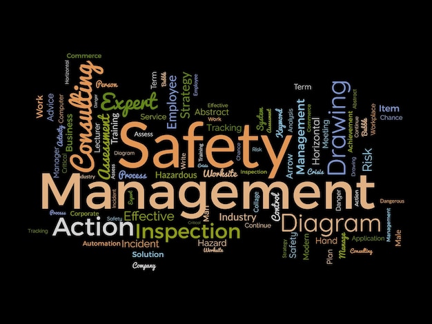 Word cloud background concept for Safety management Strategic consulting diagram for effective business inspection vector illustration