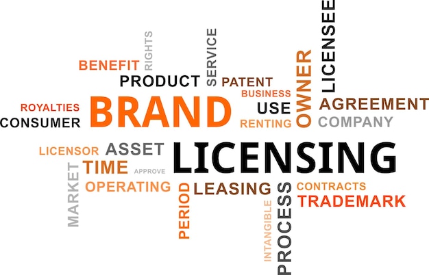 Vector word cloud brand licensing