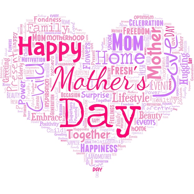 Word cloud in the shape of a heart with happy mothers day words day of year where mothers are