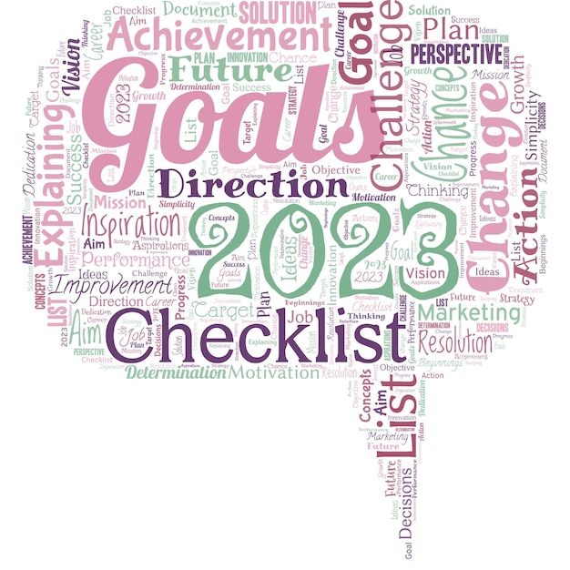 Word cloud in the shape of speech bubble with words goals 2023 Identifying something you want to accomplish Expectations