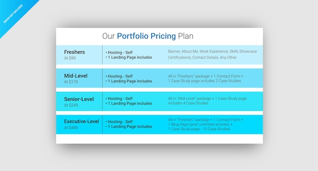 Wordpress Portfolio Pricing Plan horizontal banner template