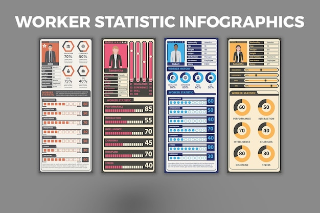 Worker Statistic Infographic Template