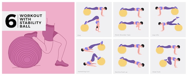 Workout exercises for stability ball. Women doing fitness and yoga exercises.