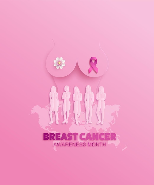 World breast cancer day