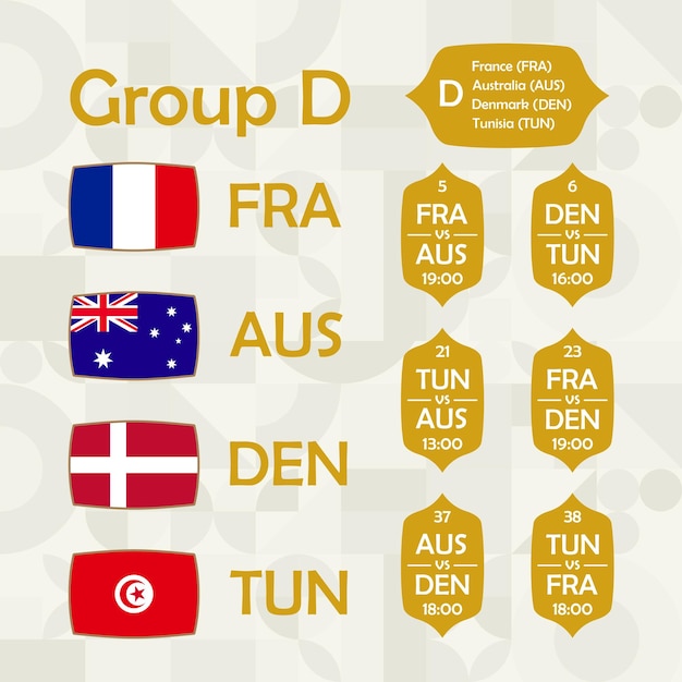 World football 2022 Group D Flags of the national team countries World soccer championship