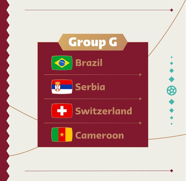 World football 2022 Group G Flags of the countries participating in the 2022 World championship Vector illustration