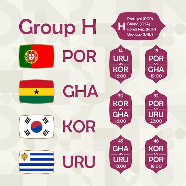 World football 2022 Group H Flags of the national team countries World soccer championship