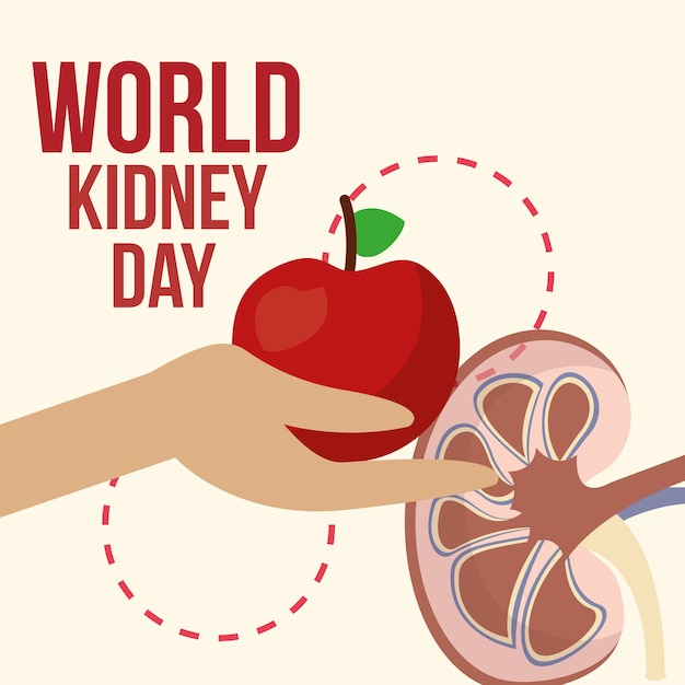 world kidney day