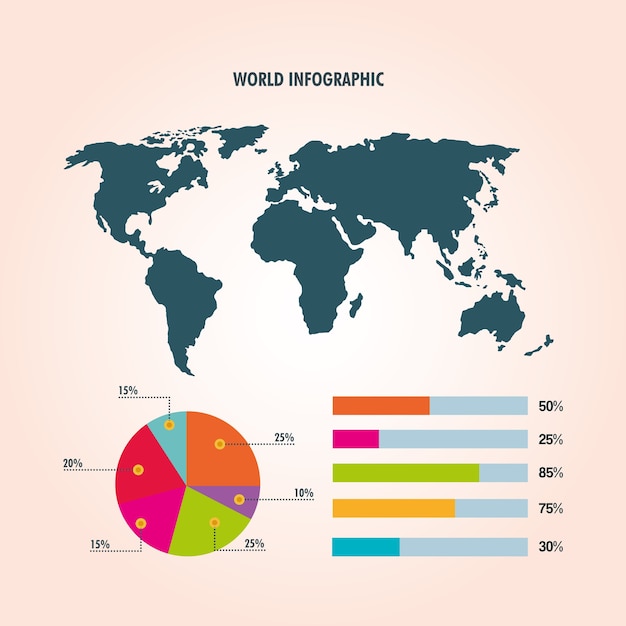 World map infographic pie chart graph