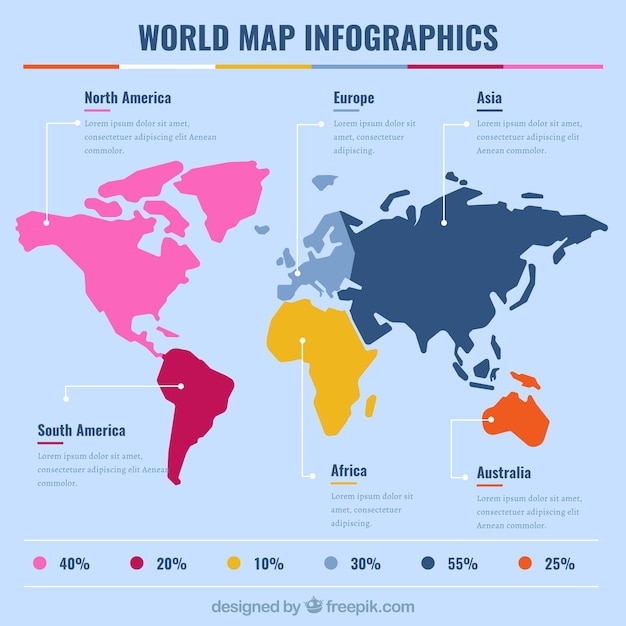 Vector world map infographics with percentage