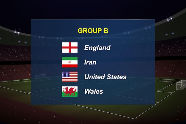 World tournament group Soccer tournament broadcast graphic template