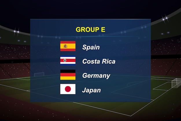 World tournament group Soccer tournament broadcast graphic template