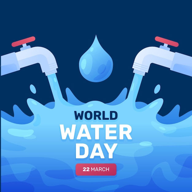 World water day