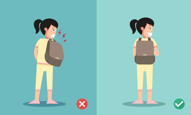 Wrong and right ways for backpack standing